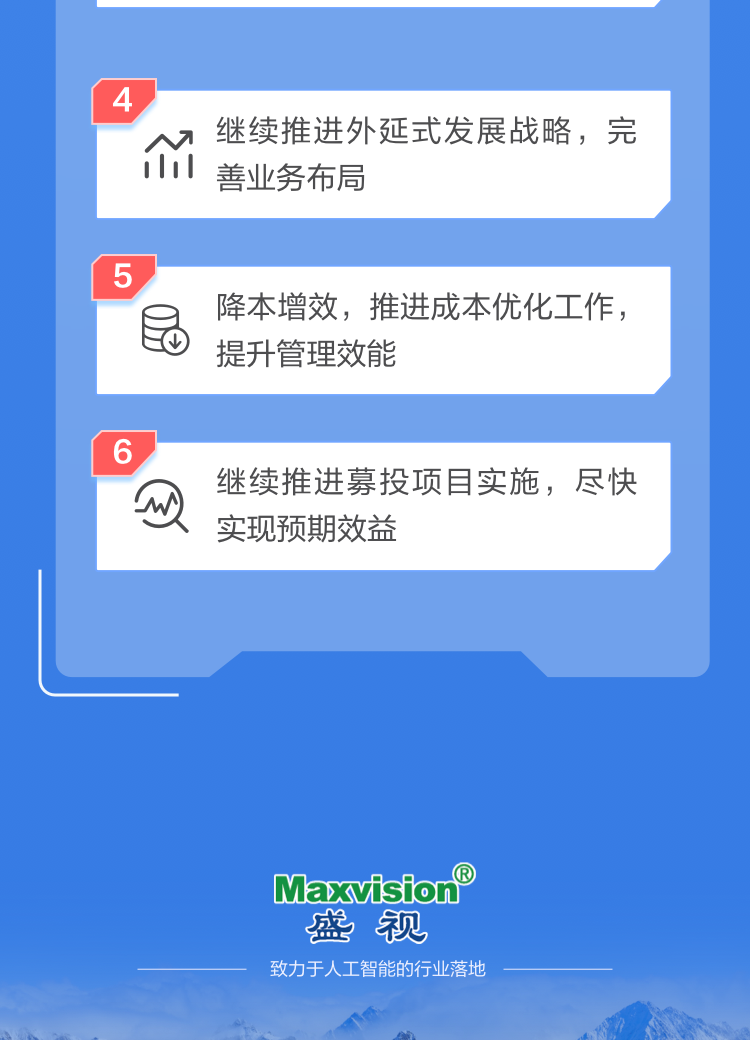 一图读懂云顶(中国)yunding·官方网页版,2022年报及2023年一季报
