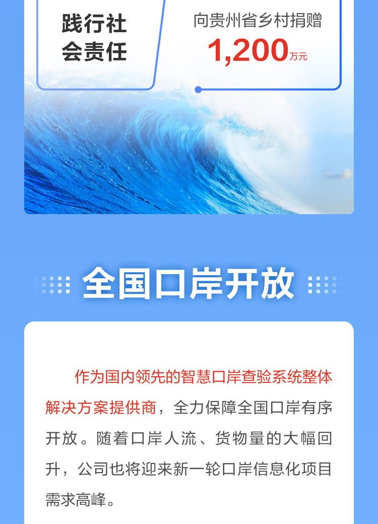 一图读懂云顶(中国)yunding·官方网页版,2022年报及2023年一季报