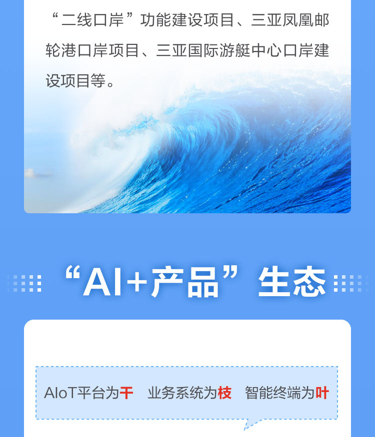 一图读懂云顶(中国)yunding·官方网页版,2022年报及2023年一季报
