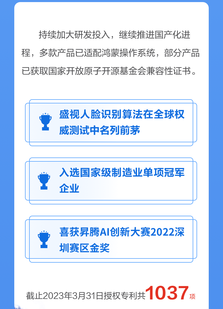一图读懂云顶(中国)yunding·官方网页版,2022年报及2023年一季报
