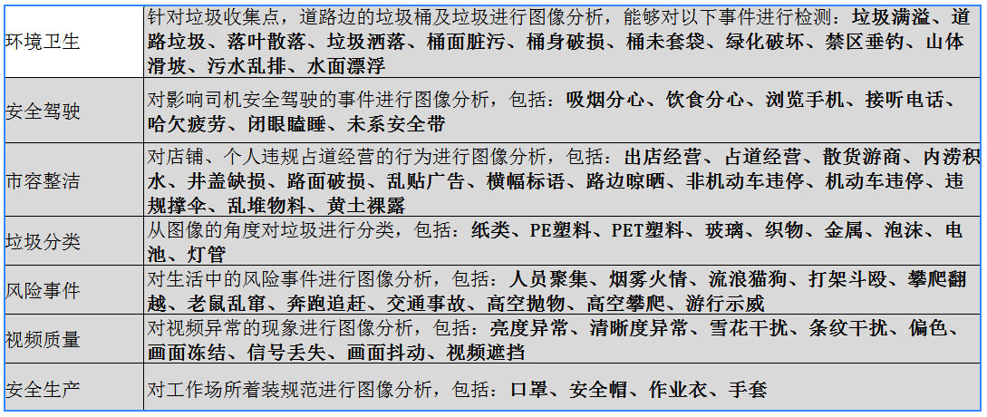 云顶(中国)yunding·官方网页版,：持续研发投入，创新产品及新赛道业务开拓初现成效