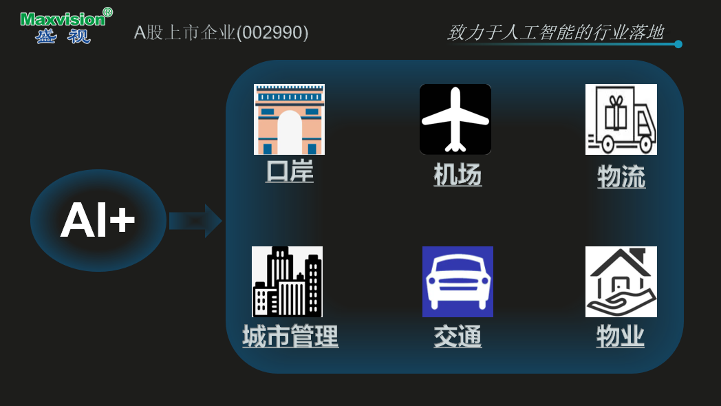 致力于人工智能的行业落地——云顶(中国)yunding·官方网页版,参加2021CPSE安博会并发表主题演讲