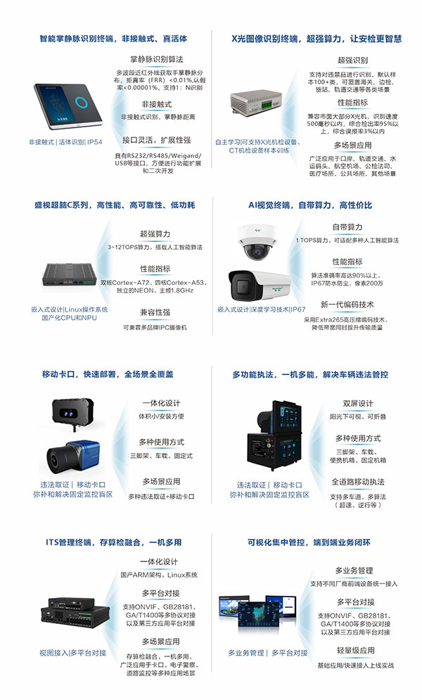 致力于人工智能的行业落地——云顶(中国)yunding·官方网页版,参加2021CPSE安博会并发表主题演讲