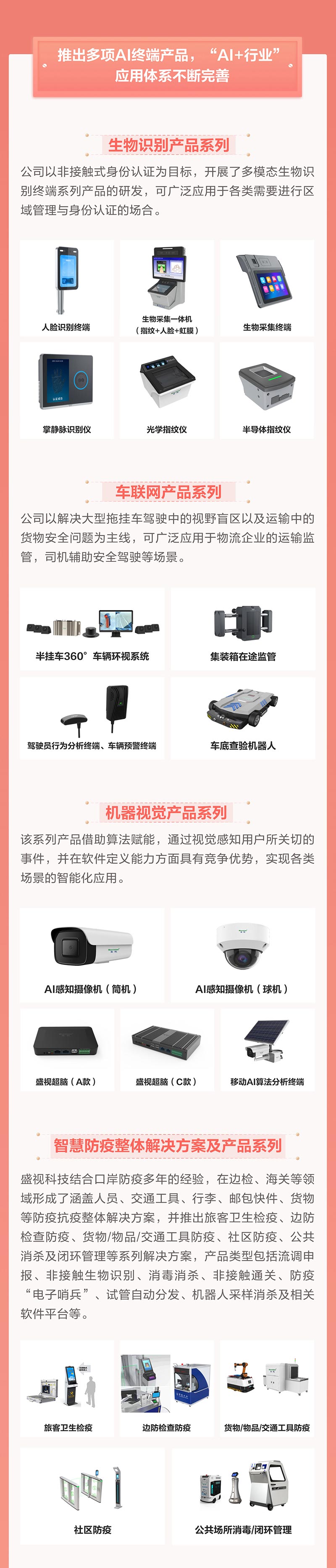一图看懂云顶(中国)yunding·官方网页版,2021年年报及2022年一季报—— 一起向未来