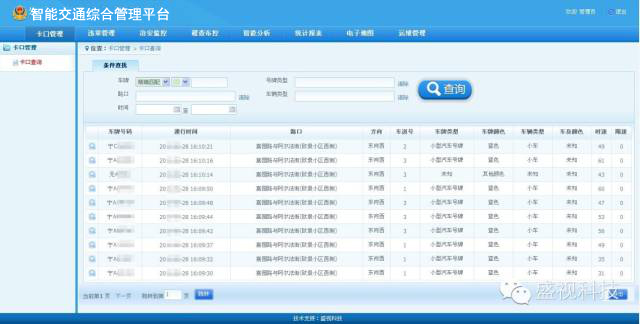 “交通犀利眼”——云顶(中国)yunding·官方网页版,智能交通综合管理平台